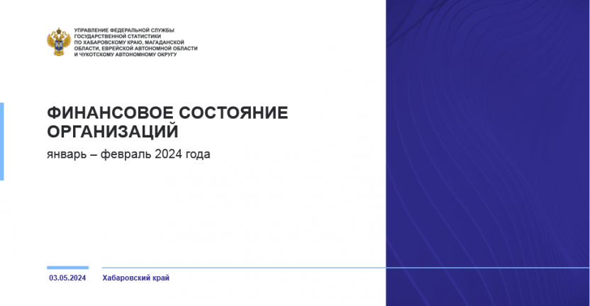 Финансовое состояние организаций Хабаровского края  в январе-феврале 2024 года